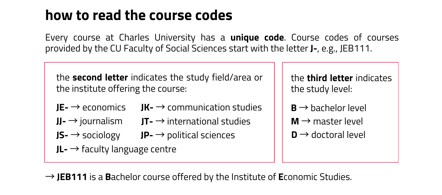 course-code-details