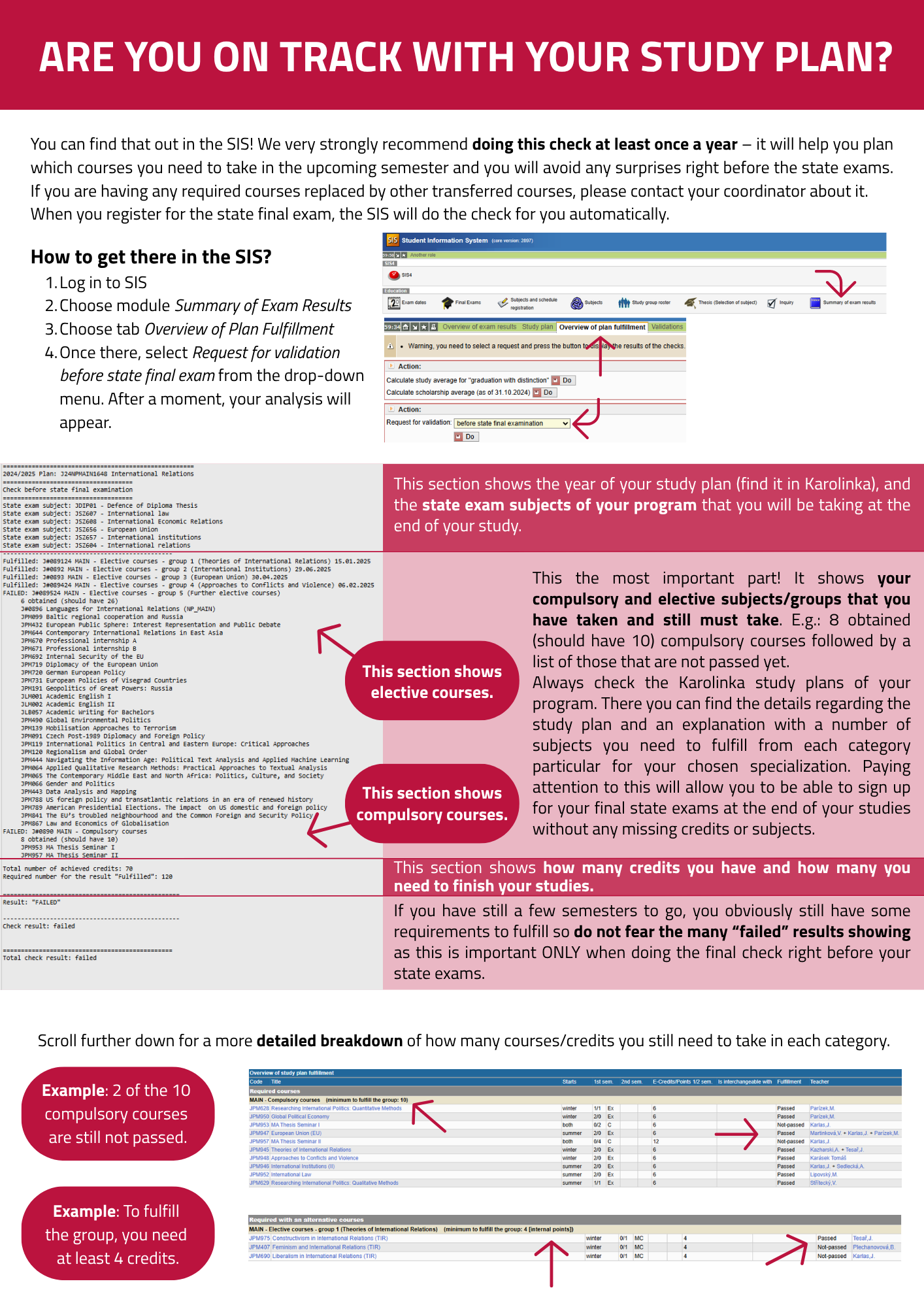 request for validation